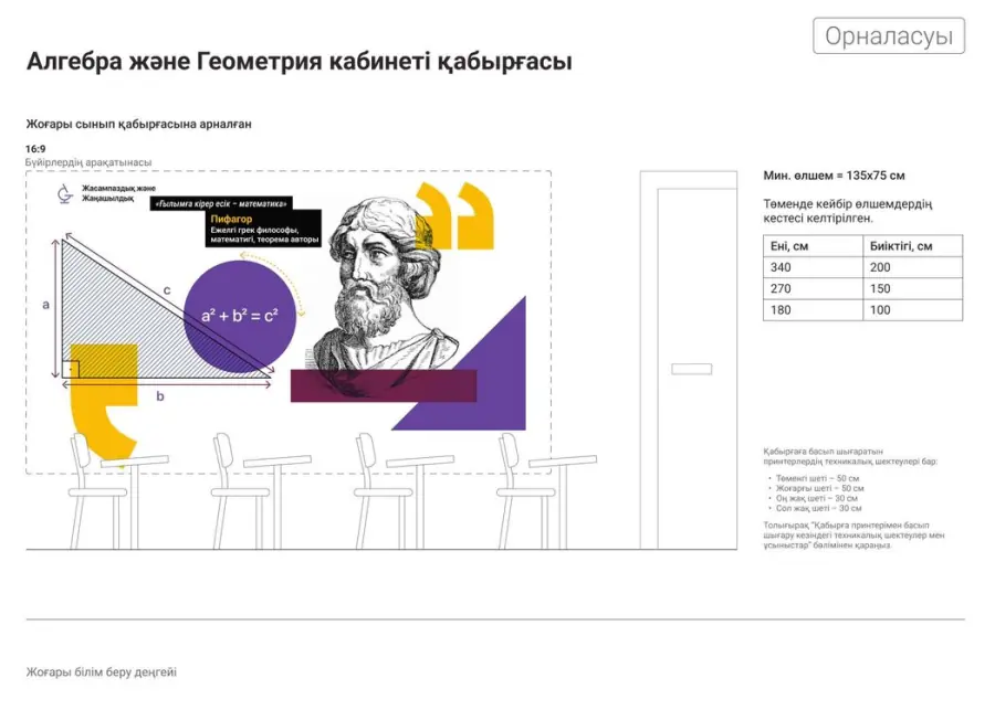 Адал Азамат — брендбук