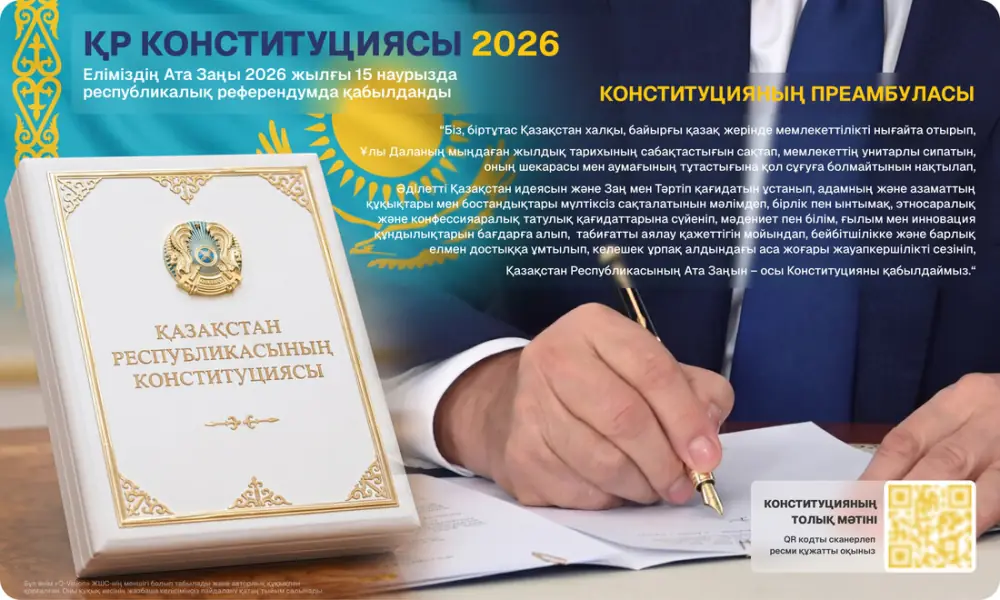 Стенд Конституция